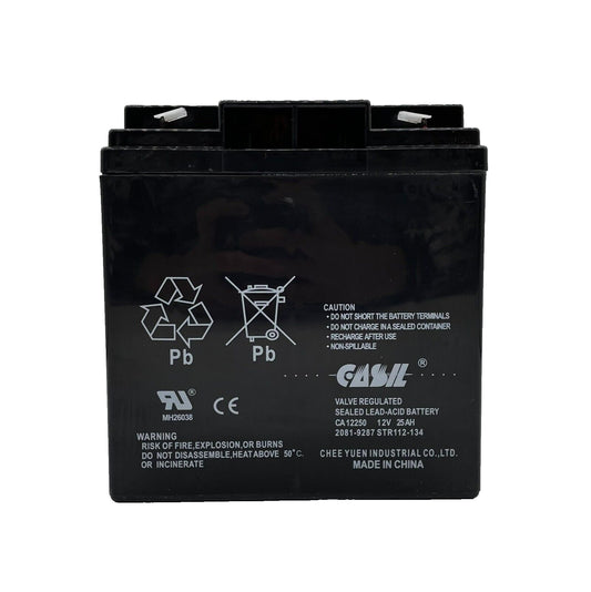 Simplex 2081-9287 | Same Day Shipping (SEALED)